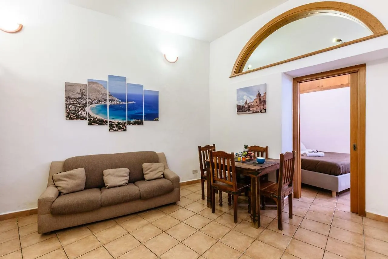 Pilly House Vucciria location